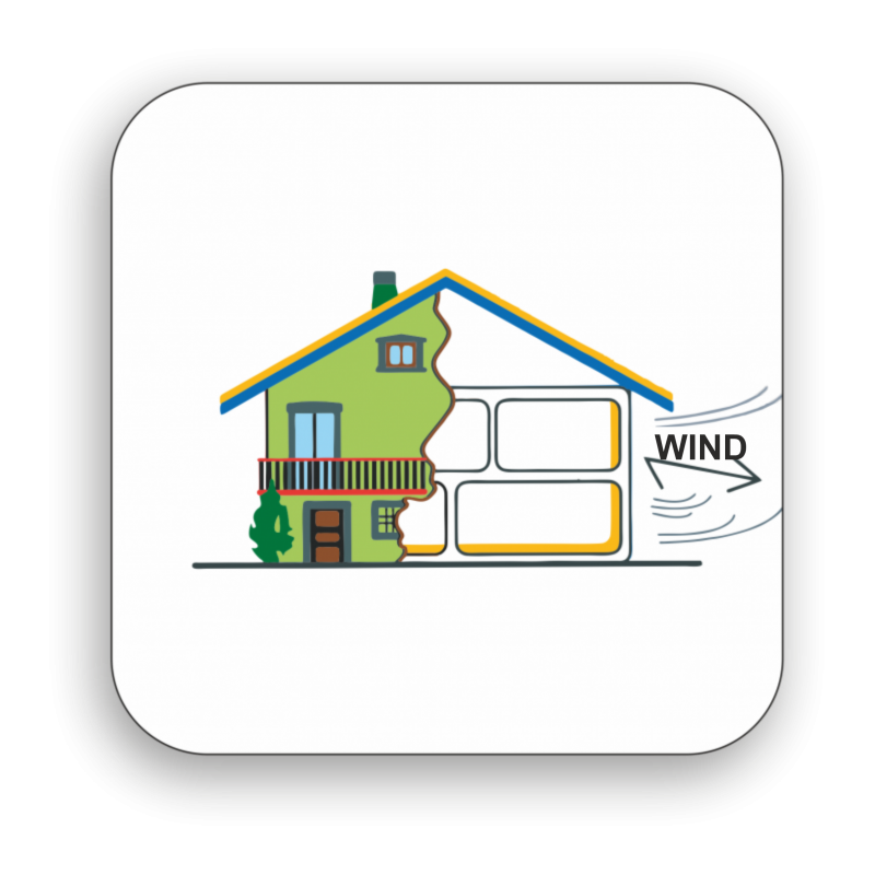 WIND